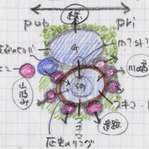 栗原市立（旧一迫町立）一迫幼稚園・小学校