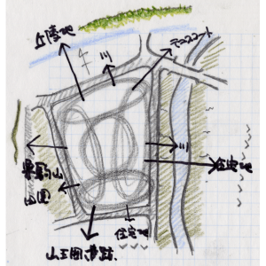 栗原市立（旧一迫町立）一迫幼稚園・小学校