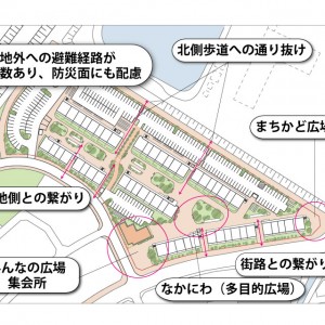 石巻市営あけぼの北復興住宅