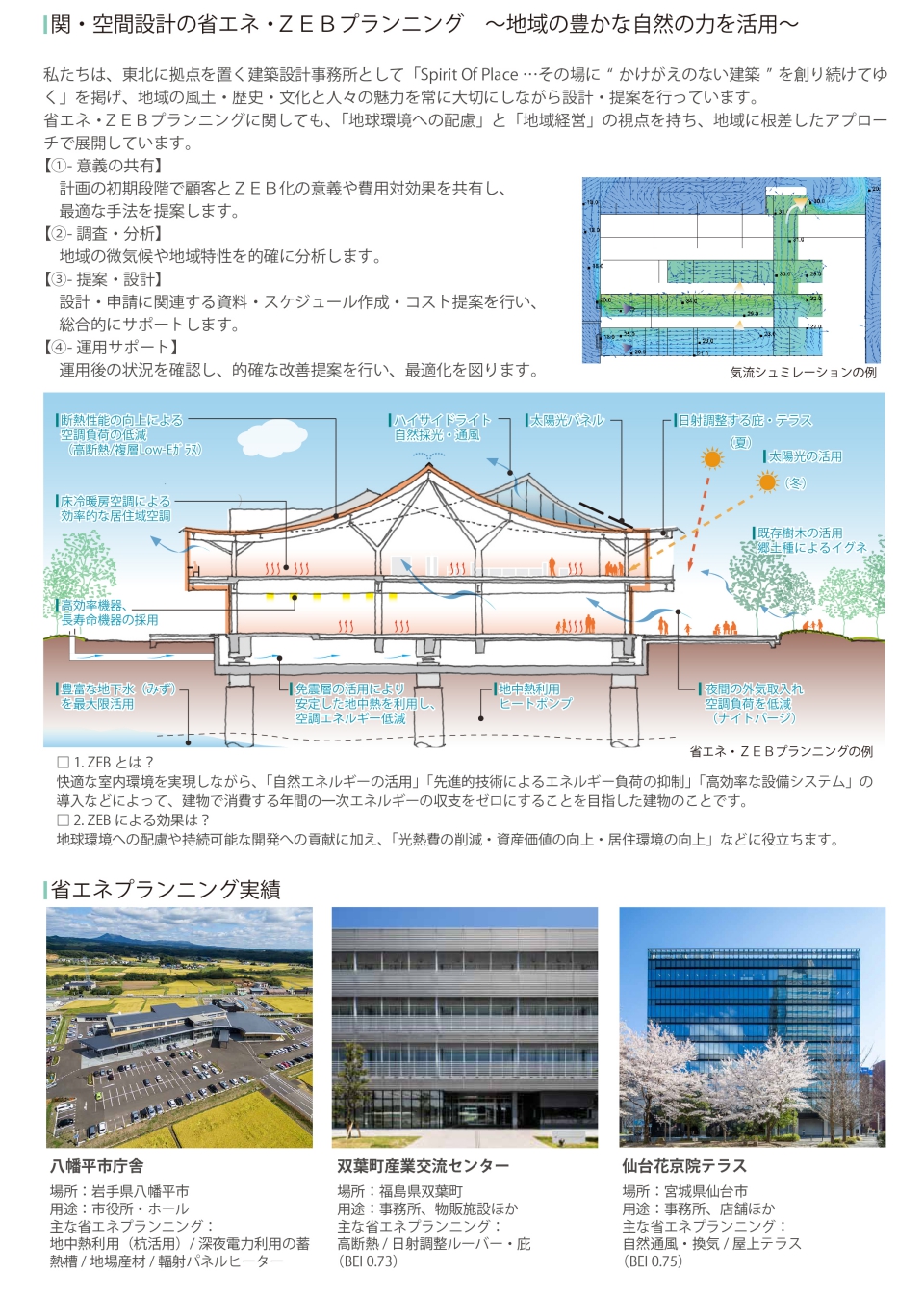 ＺＥＢ関係ホームページ公表-01