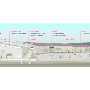 南方認定こども園